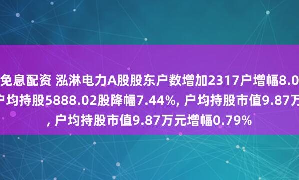 免息配资 泓淋电力A股股东户数增加2317户增幅8.04%, 流通A股户均持股5888.02股降幅7.44%, 户均持股市值9.87万元增幅0.79%